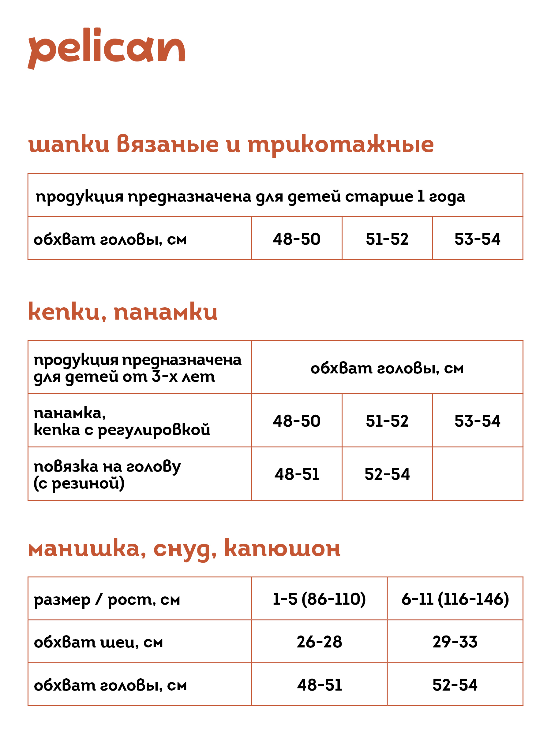 Бейсболка Pelican UWQC3357/1/Ментол - фото 5