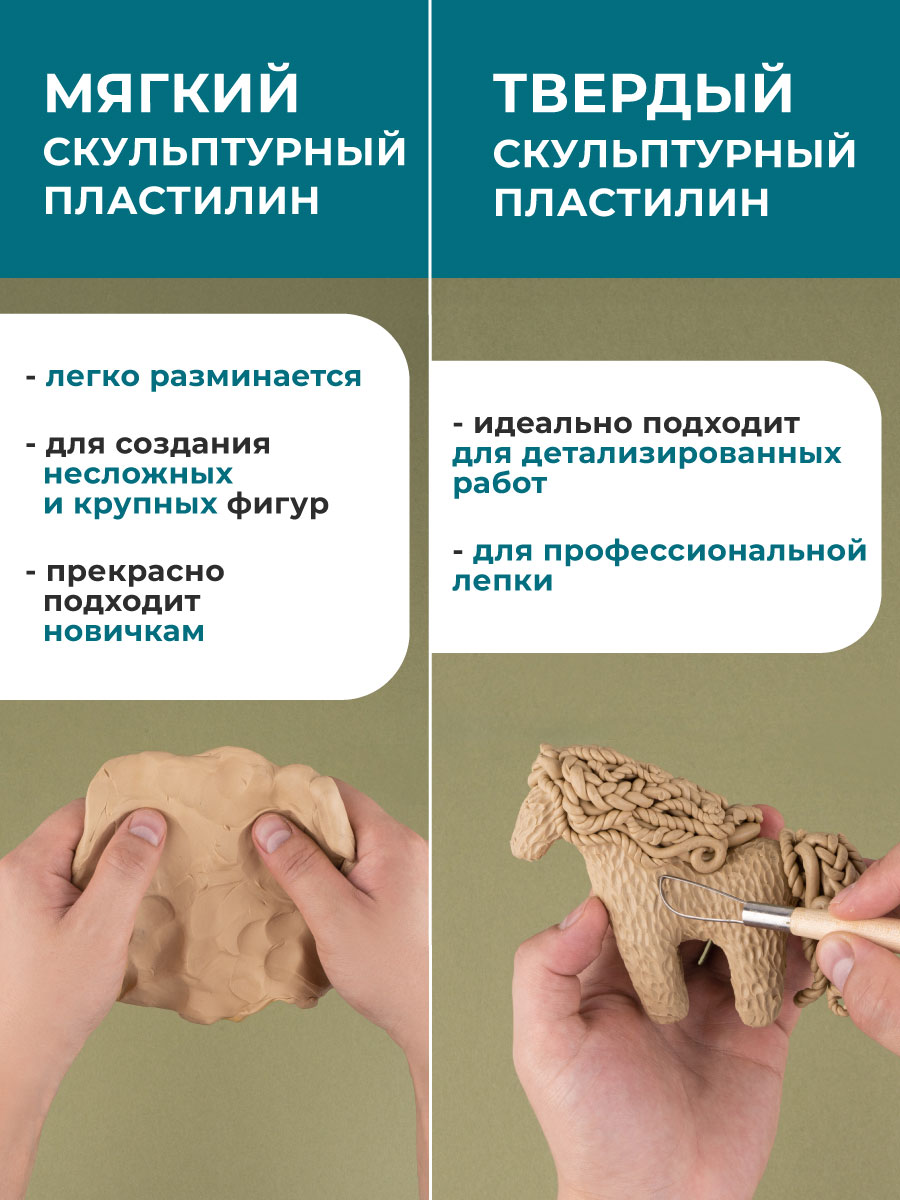 Пластилин Малевичъ мягкий, телесный восковой 1 цв. - фото 6