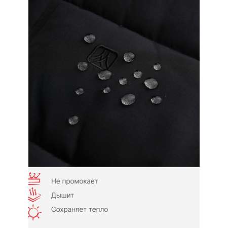 Куртка Premont