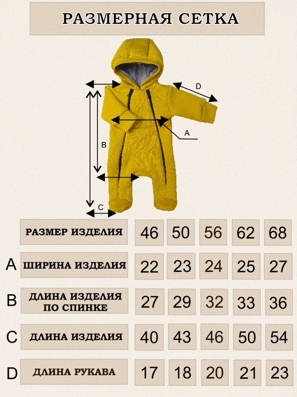 Комбинезон и шапочка СВС 2356 - фото 4
