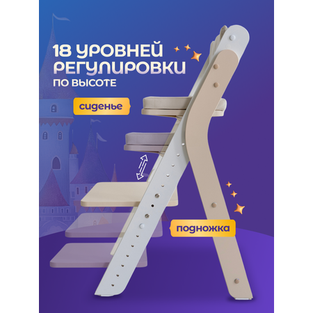 Стульчик для кормления Magic Stories