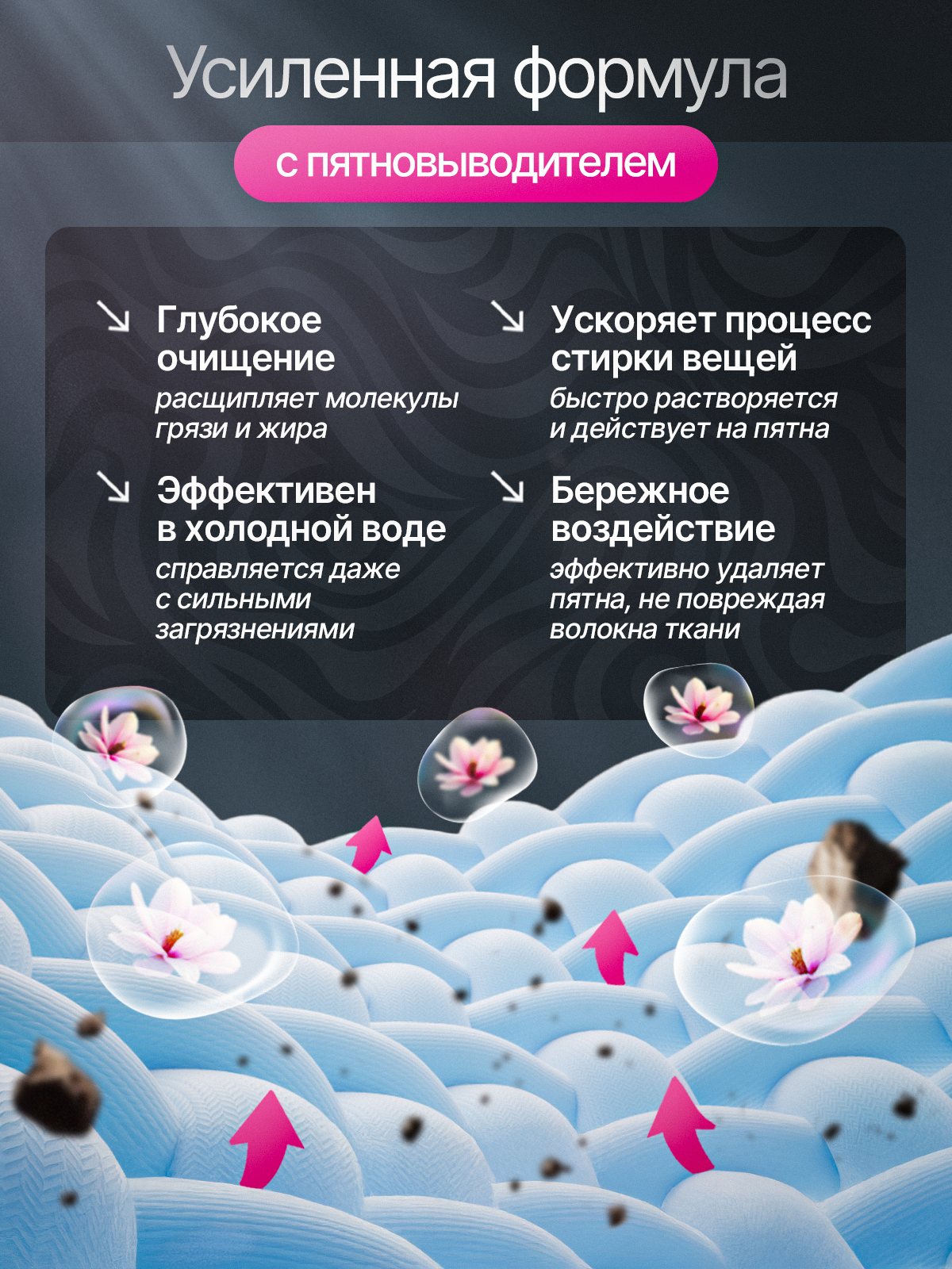 Гель для стирки MOIETY 5 л 5 кг - фото 8