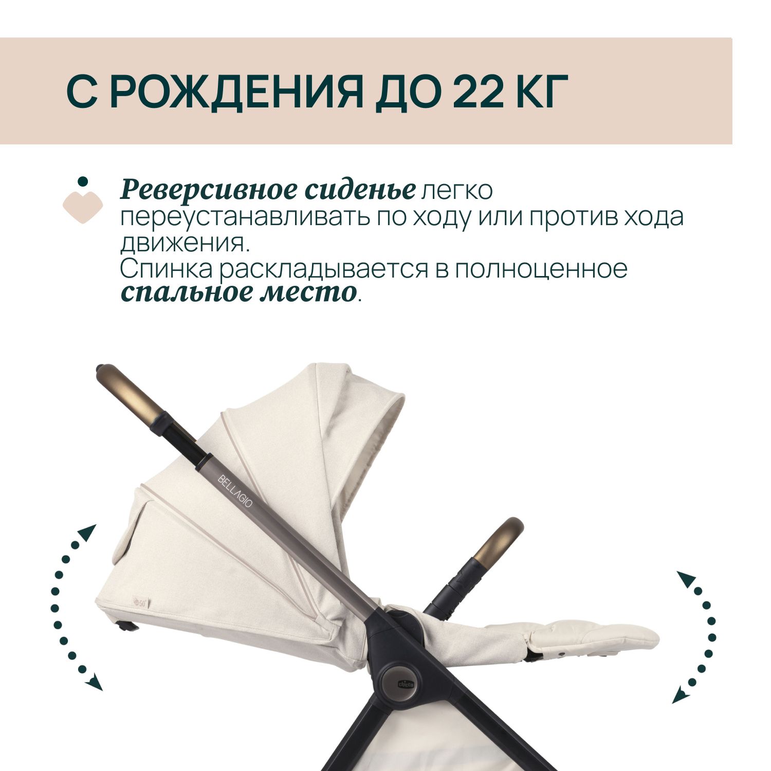 Коляска прогулочная Chicco бежевый - фото 11