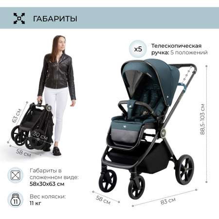 Коляска прогулочная Sweet Baby Elegante Blue