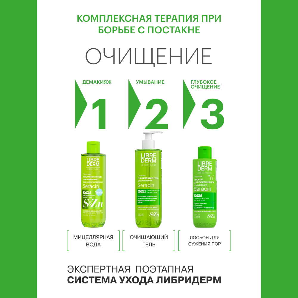 Сыворотка Librederm Seracin 50 мл - фото 9