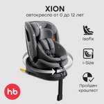 Автокресло Happy Baby Xion Isofix 0+/1/2/3 (0-36 кг) серый