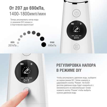 Ирригатор DEMIAND импульсный 5 реж.