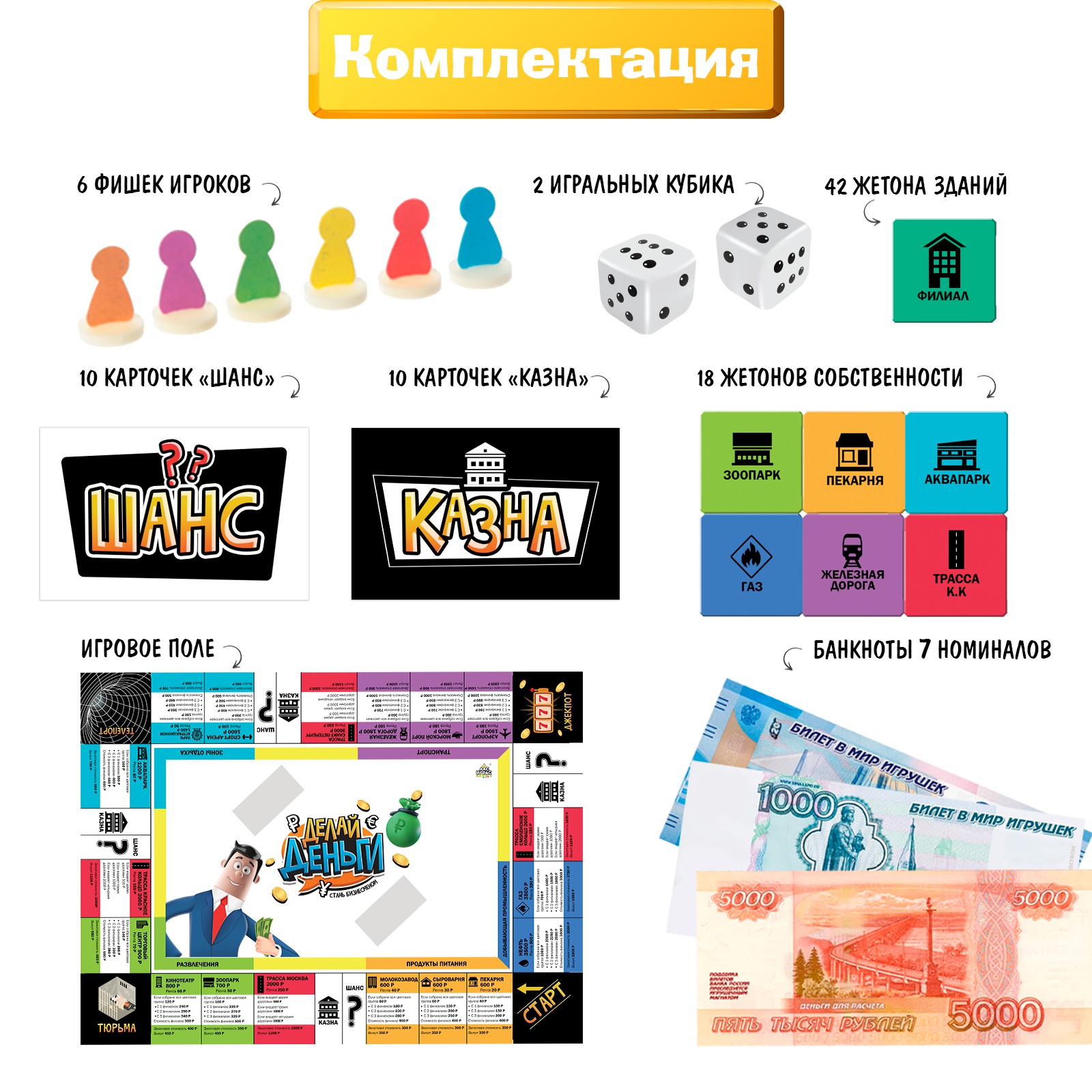 Настольная игра Лас Играс KIDS Делай деньги - фото 2