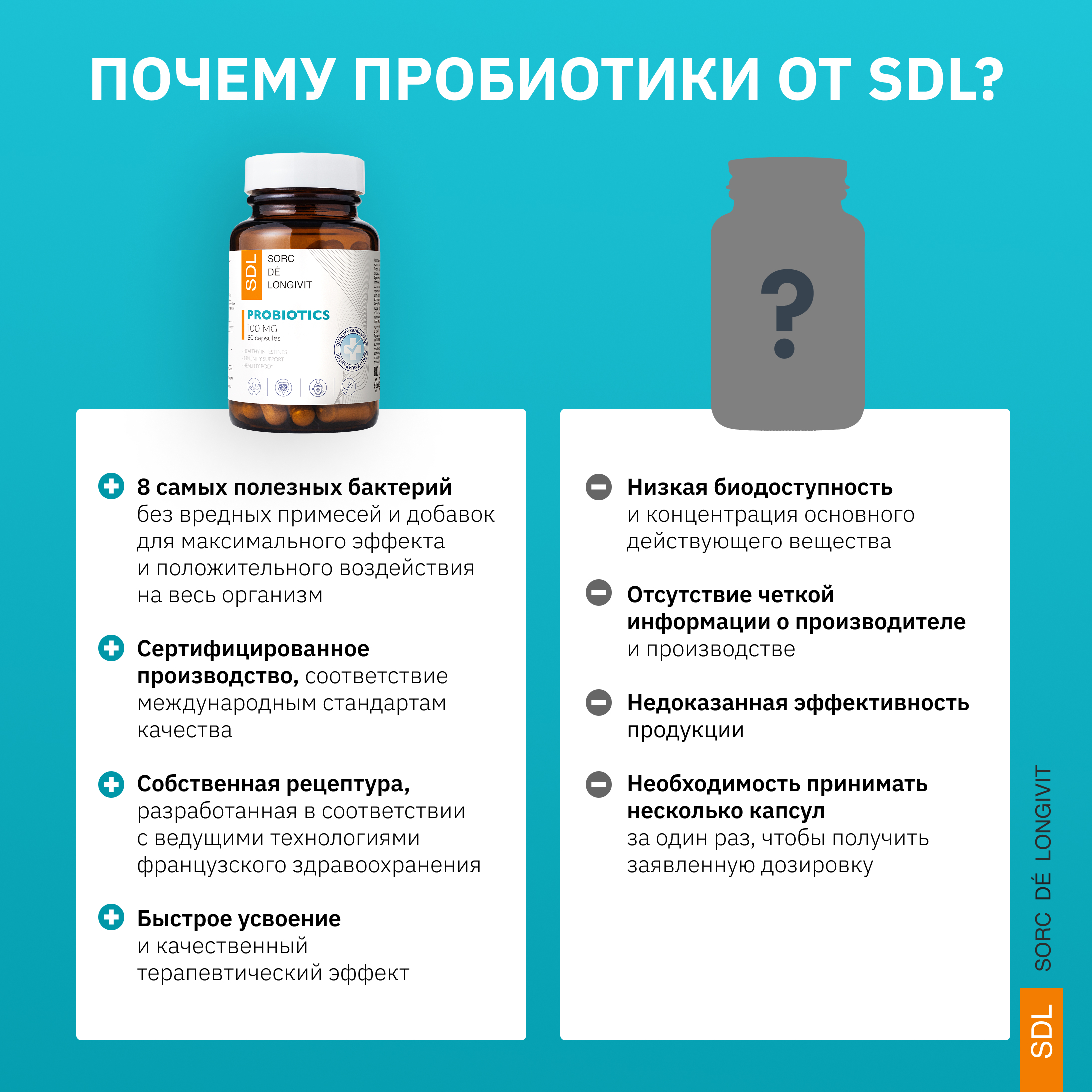 Пробиотики SDL 0.144гр. - фото 9