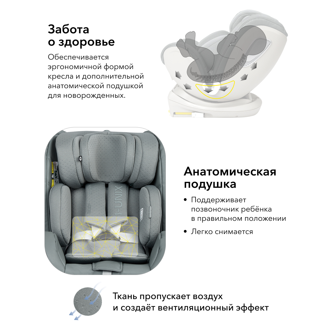 Автокресло Happy Baby Isofix 0+/1/2/3 (0-36 кг) - фото 16