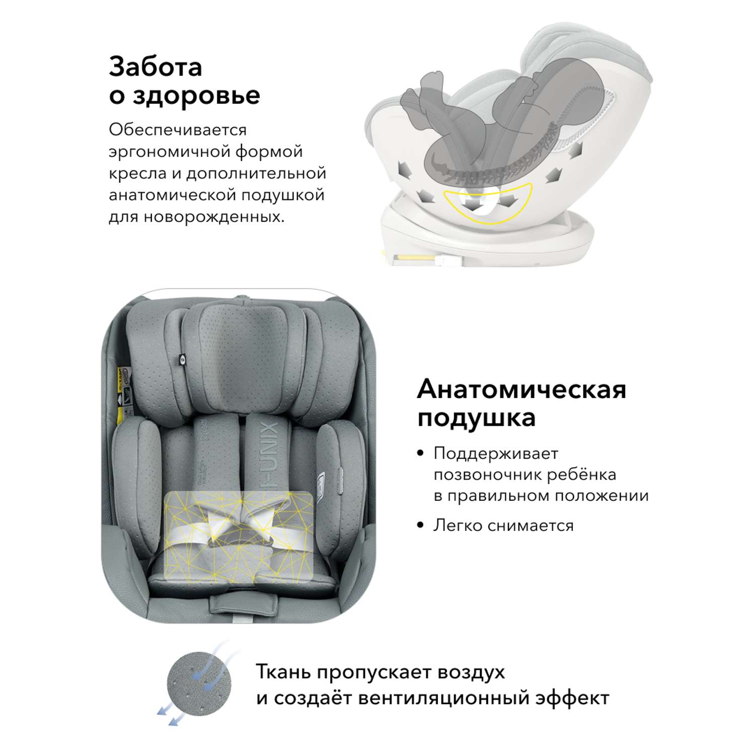 Автокресло Happy Baby Isofix 0+/1/2/3 (0-36 кг) - фото 16