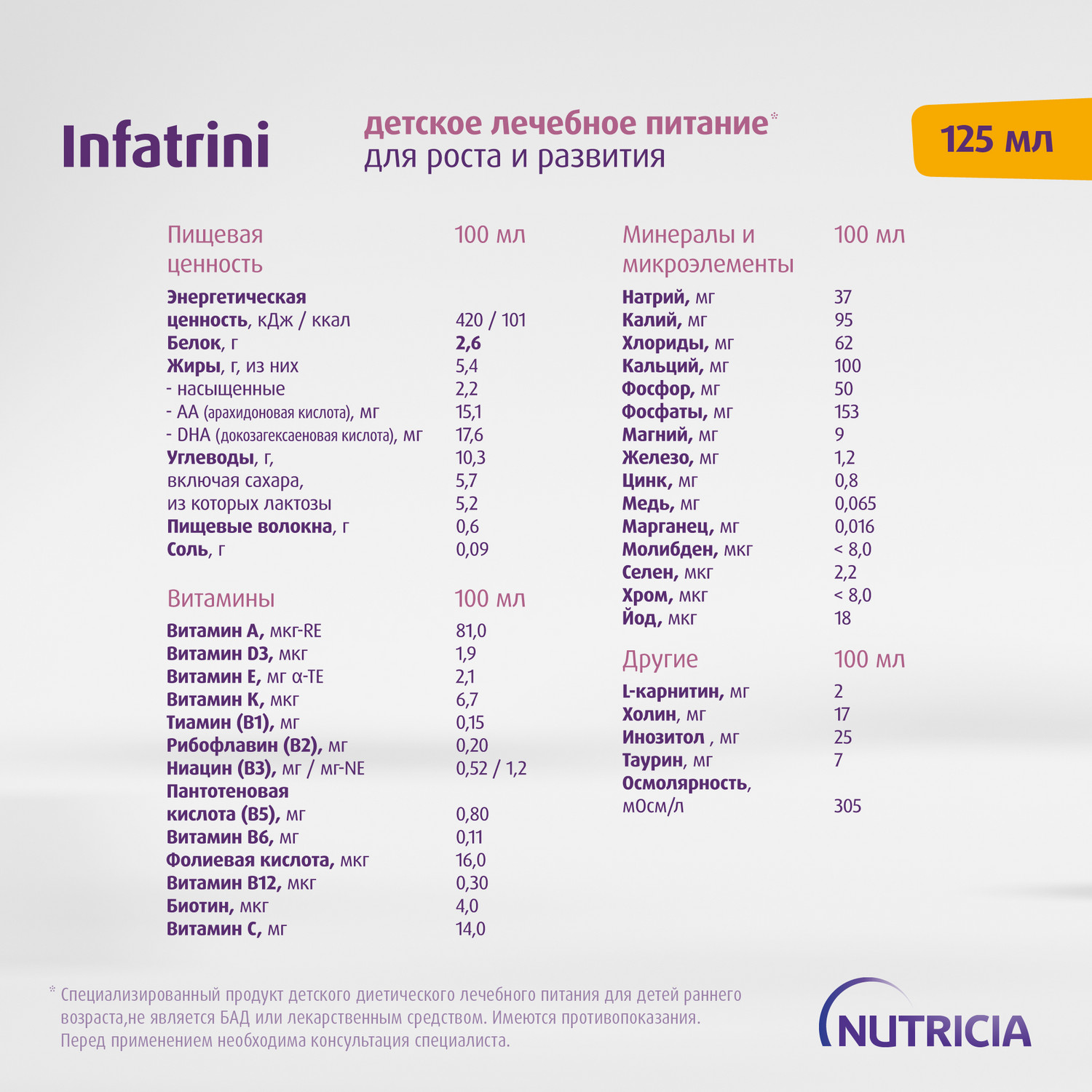 Питание Нутриция Infatrini для детей с рождения при повышенных потребностях в белке и энергии 125 мл - фото 13
