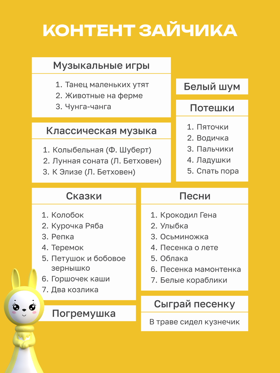 Игрушка BertToys Зайчик няня Грызушка Желтый - фото 12