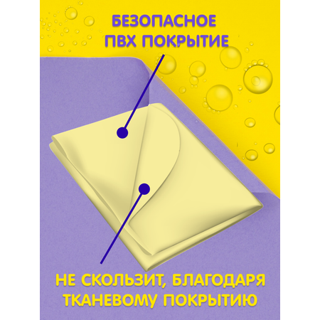 Клеёнка детская непромокаемая INSEENSE подкладная с ПВХ покрытием без тесьмы
