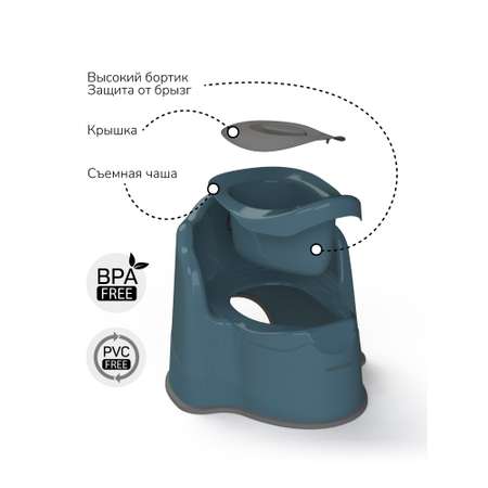Горшок детский с крышкой Amarobaby Ergonomic бирюзовый