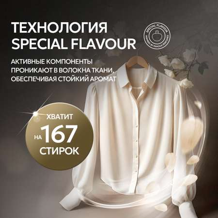 Кондиционер для белья SEPTIVIT Amber Neroli 5л