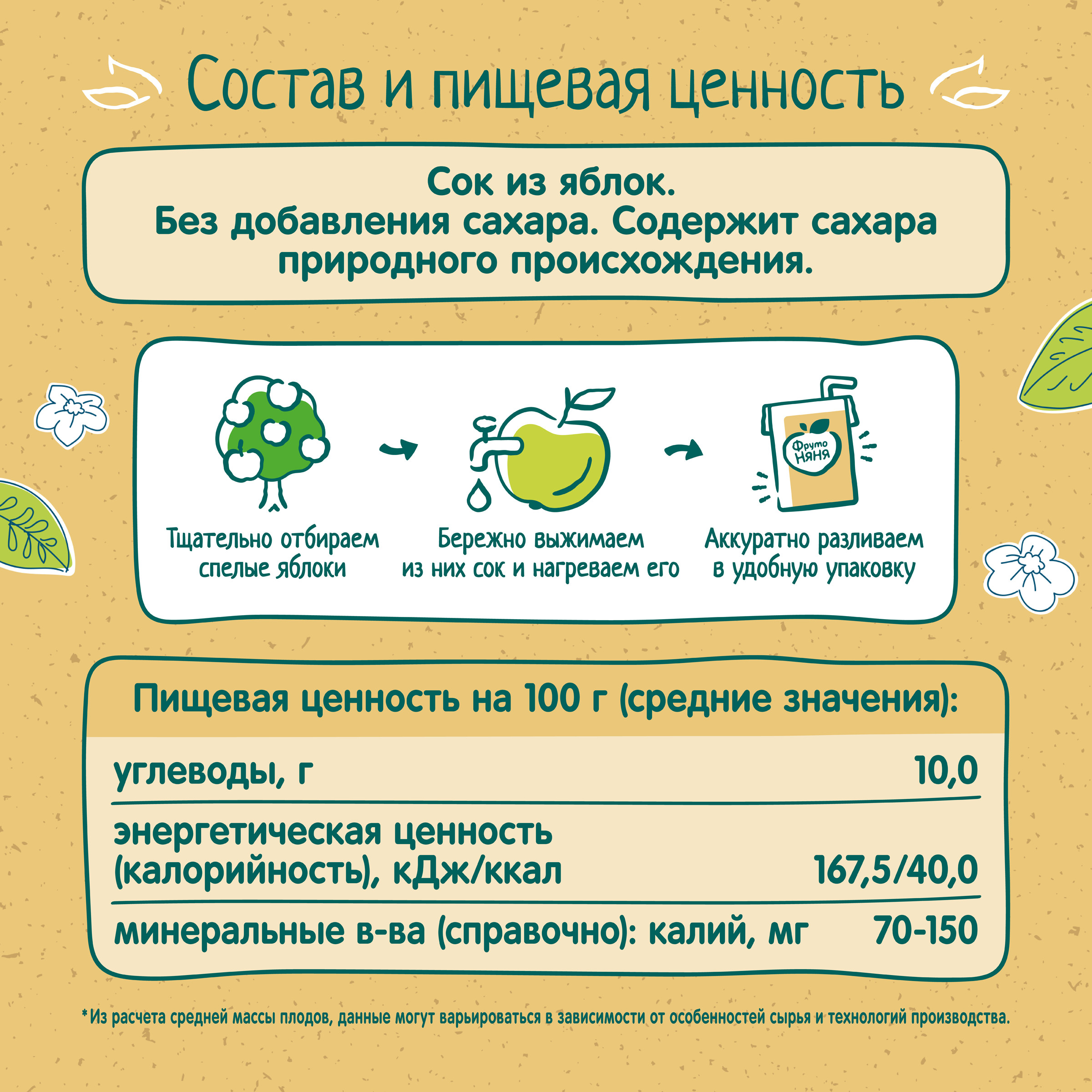 Сок ФрутоНяня Яблоко с 4 мес 0.2 л - фото 6