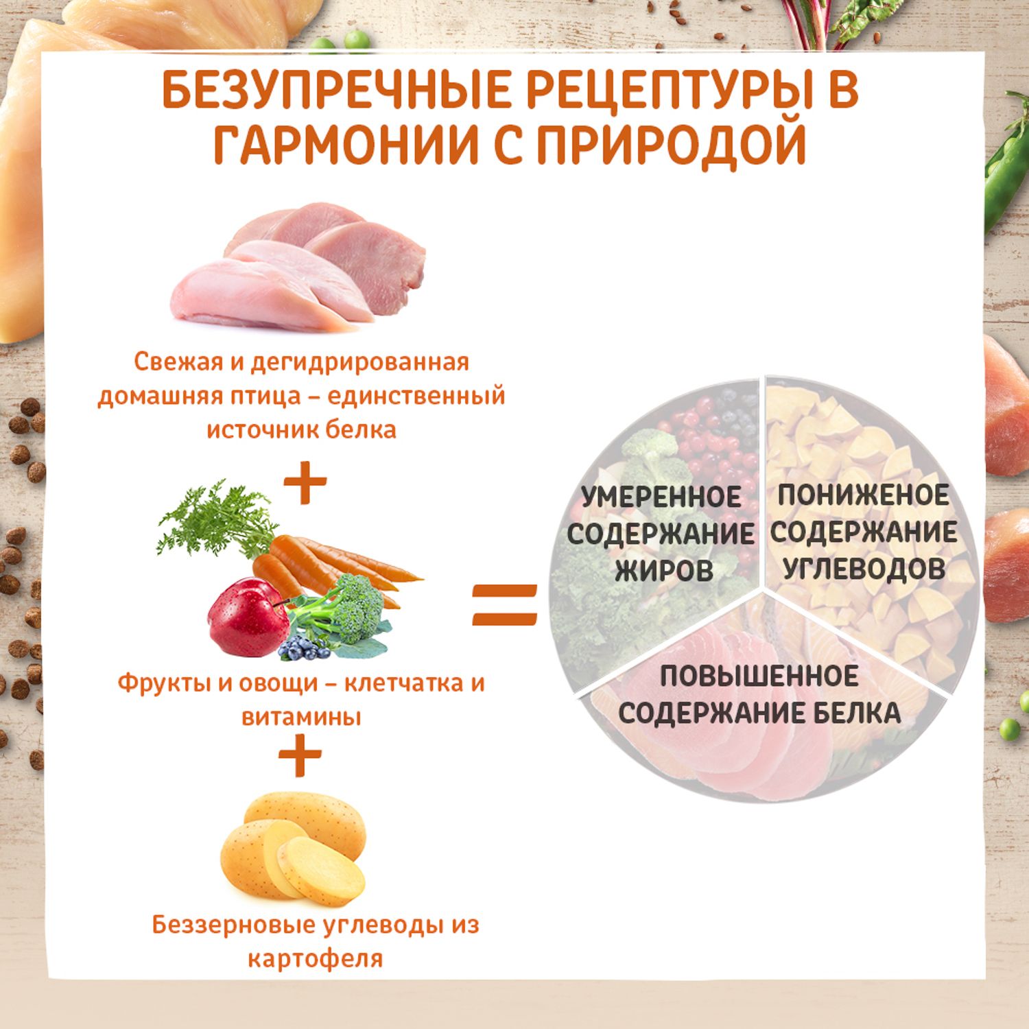Корм для кошек Wellness CORE 300г индейка-курица для стерилизованных и кастрированных - фото 7