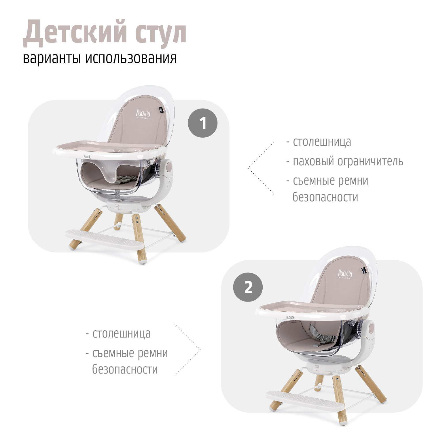 Стульчик для кормления Nuovita Gourmet трансформер - фото 7