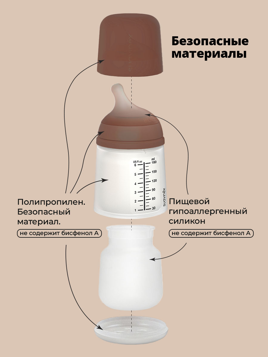 Бутылочка Suavinex 180 мл - фото 2