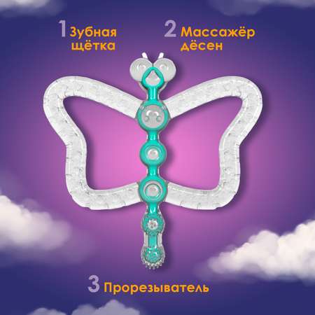 Прорезыватель KUNDER