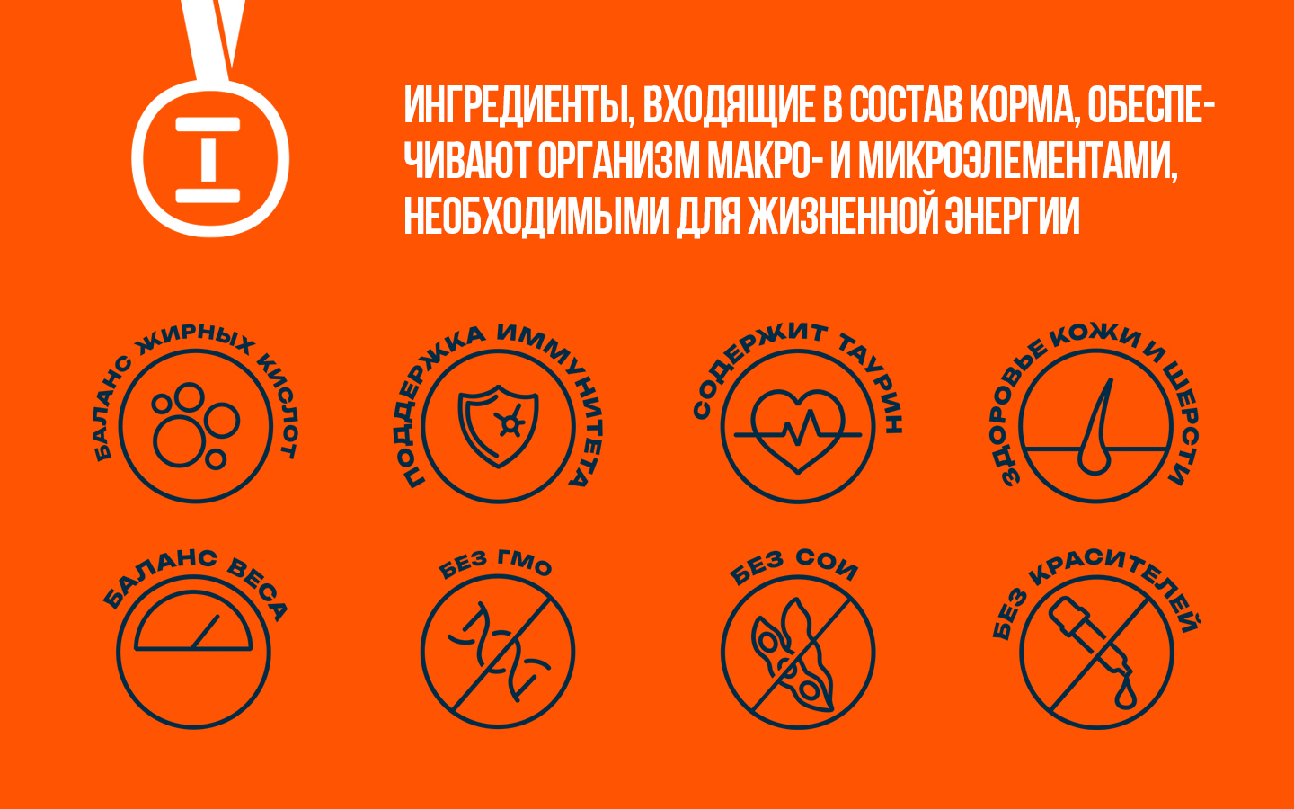 Корм сухой Profifeed для стерилизованных кошек и кастрированных котов 10кг - фото 8