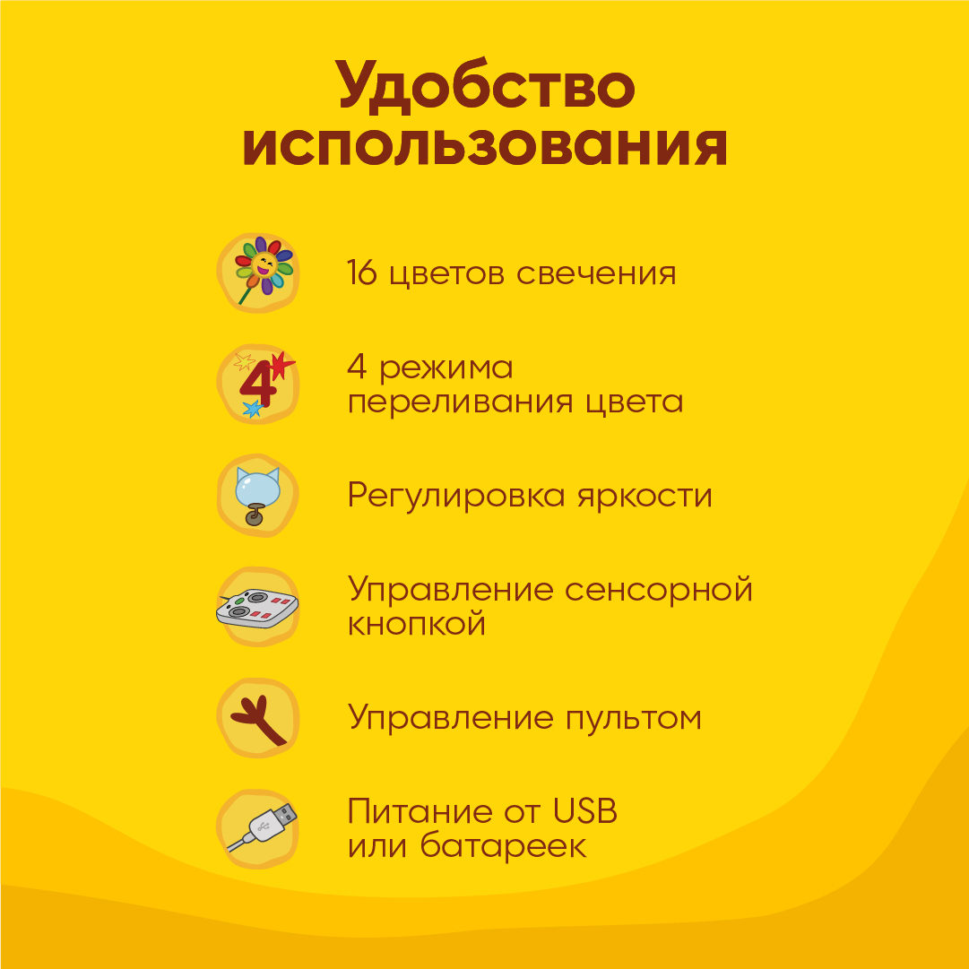 Ночник Три кота Лапочка - фото 8
