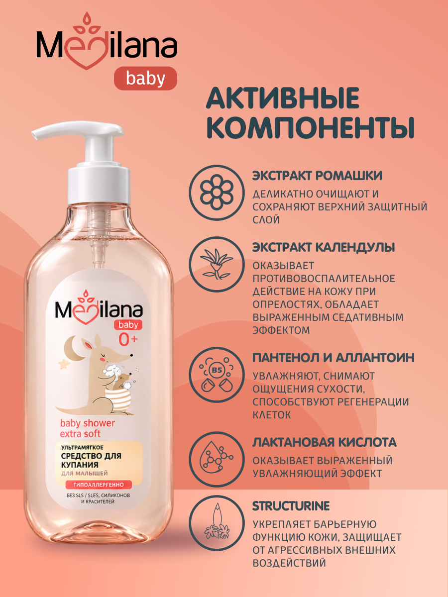 Средство для купания MEDILANA 500 мл - фото 6