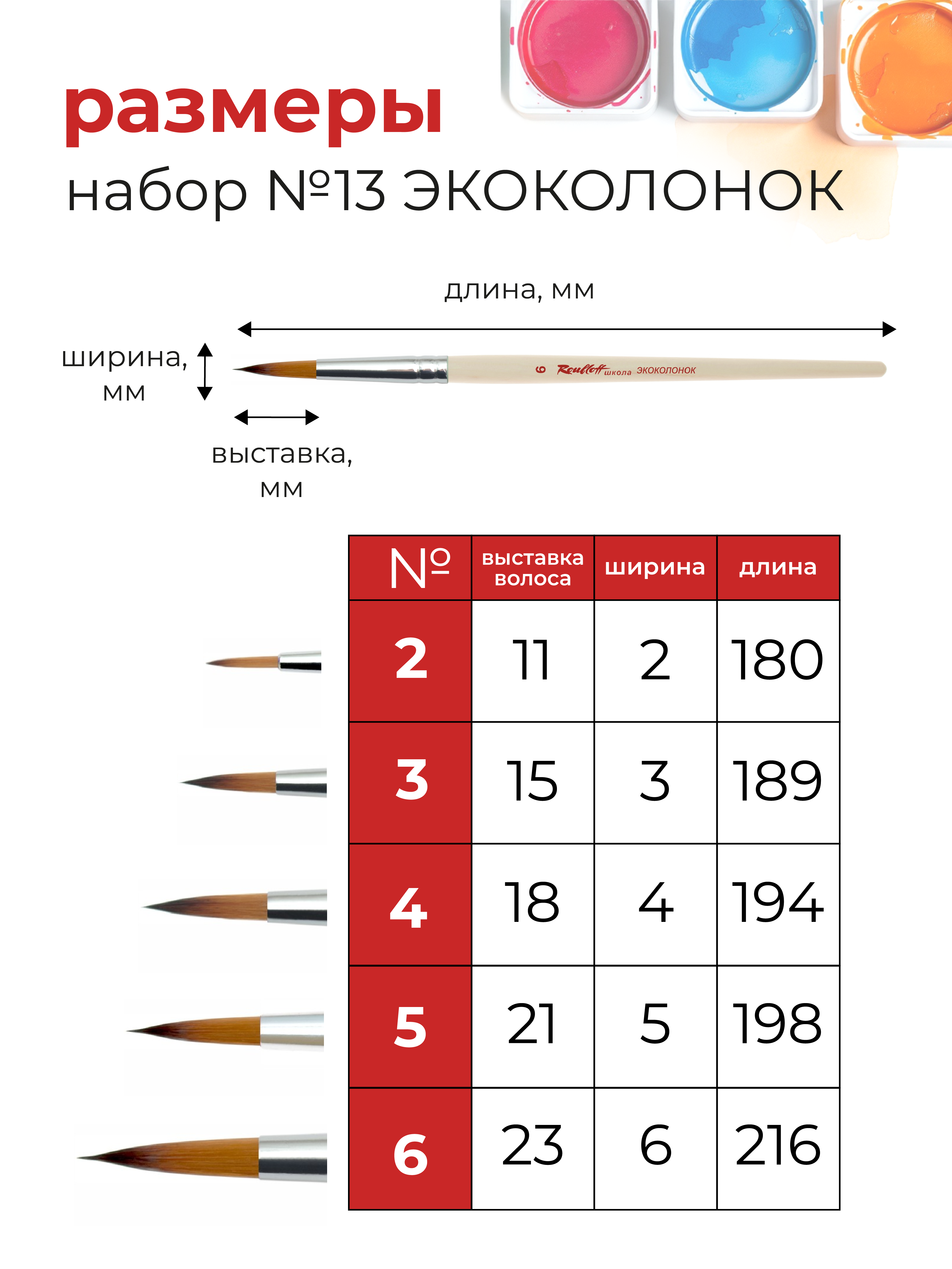 Кисть Roubloff 5 шт. (синтетика) - фото 2