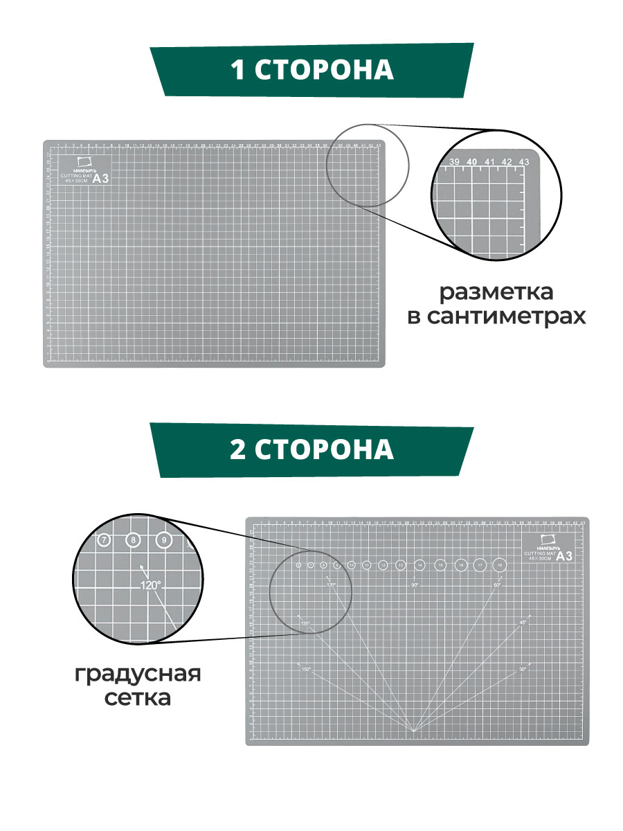 Коврик настольный Малевичъ - фото 5