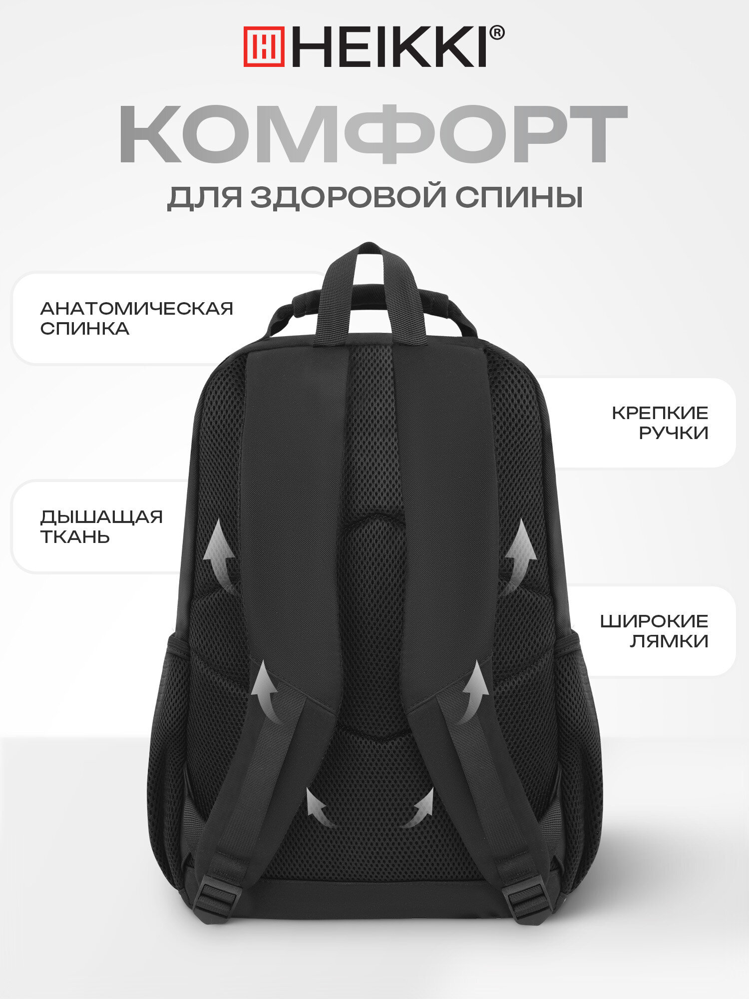 Рюкзак HEIKKI школьный городской для подростков для ноутбука - фото 4
