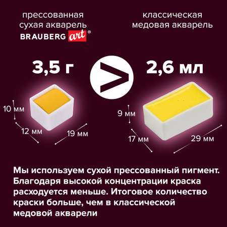 Краски акварель Brauberg 48 цв.