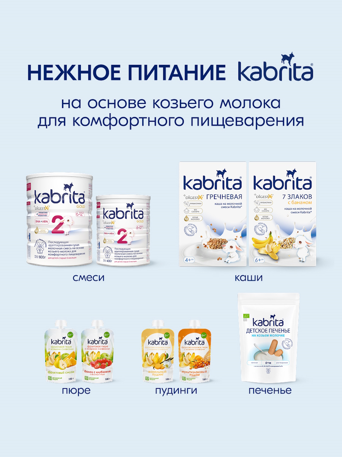 Набор каш Kabrita сухих молочных быстрорастворимых Фруктовое ассорти c 5 месяцев 4шт*180г - фото 17