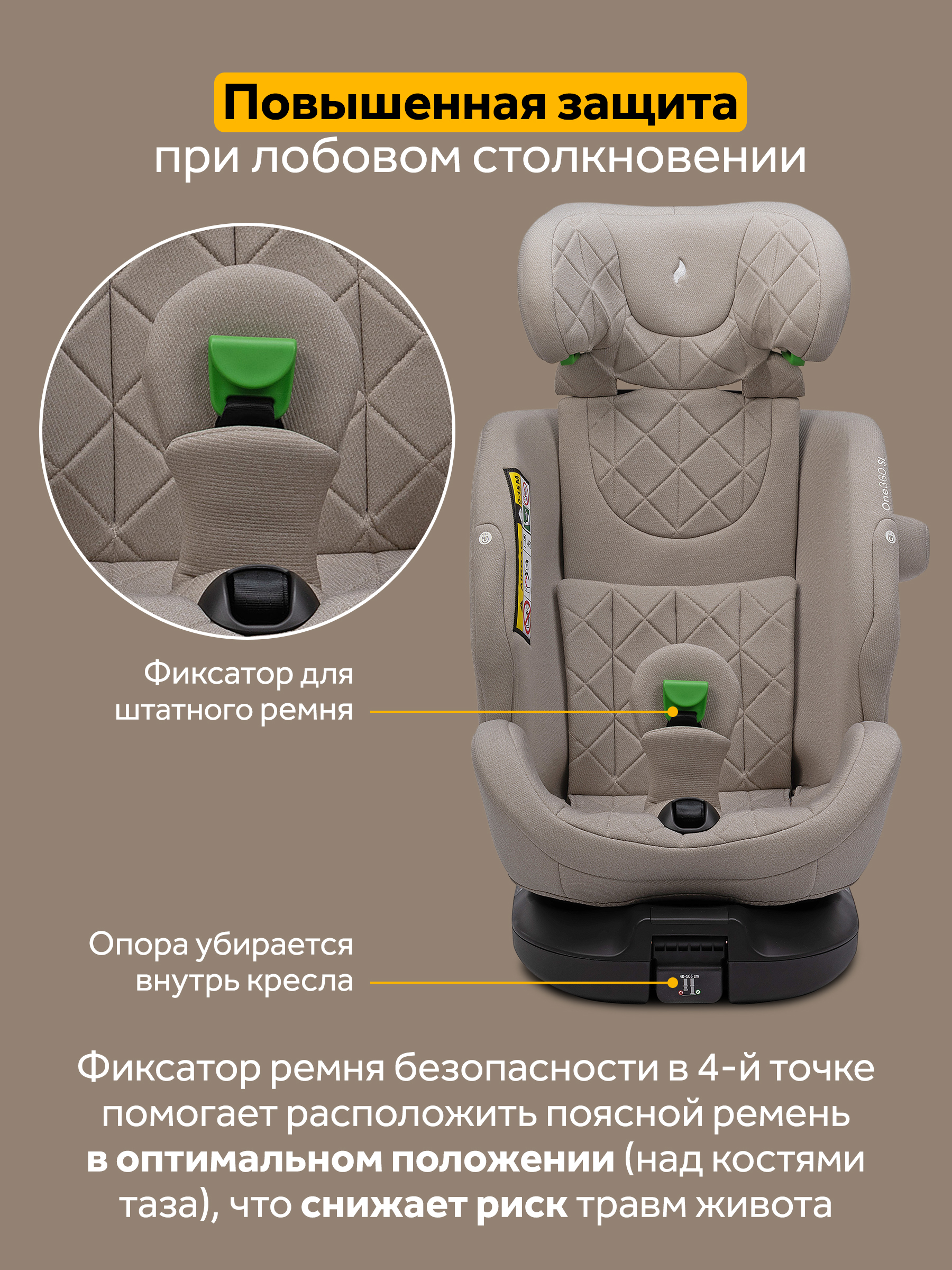 Автокресло Osann One 360 SL Wheat 0-36 кг Isofix 0+/1/2/3 (0-36 кг) бежевый - фото 10