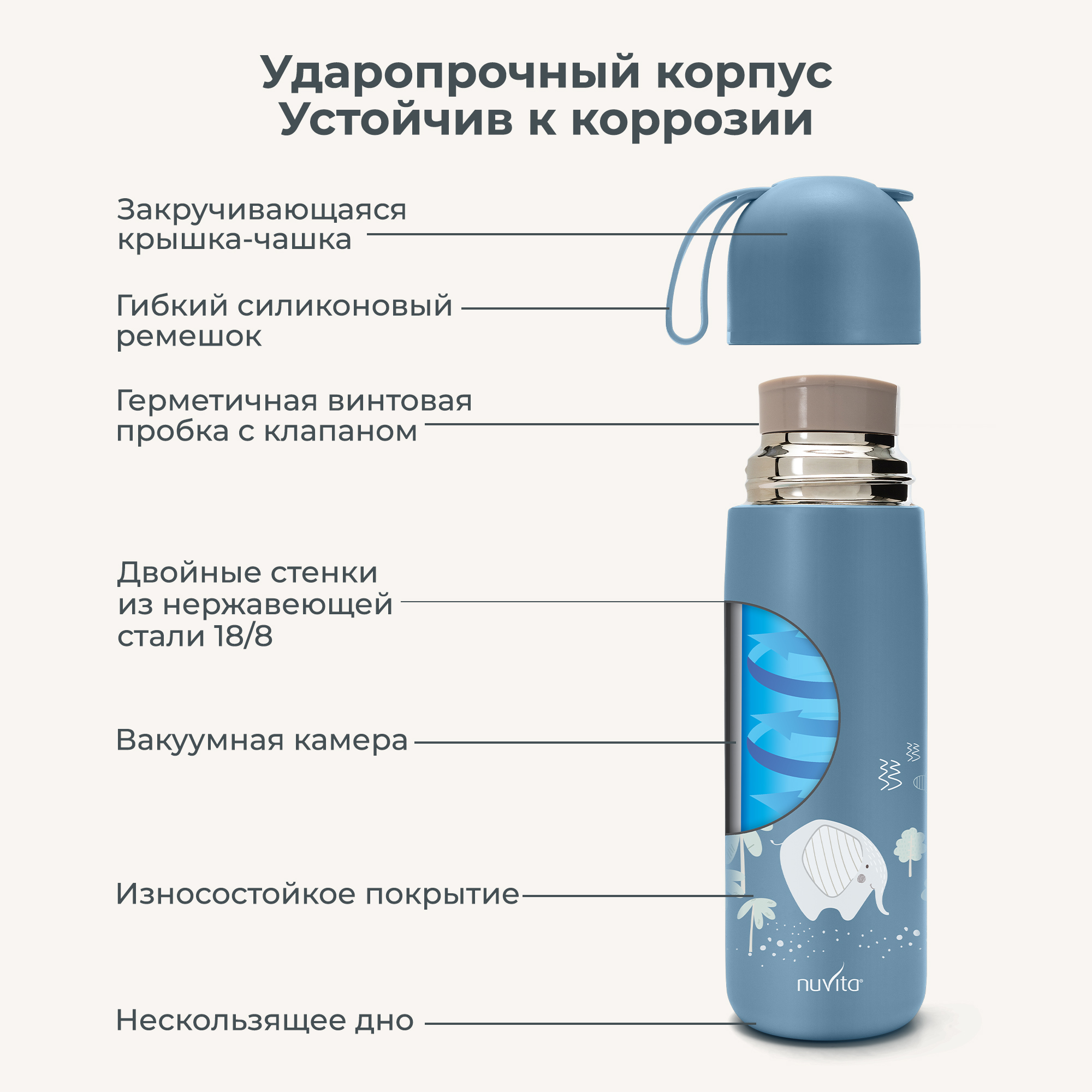 Термос детский для воды, чая, напитков Nuvita с кружкой и силиконовой ручкой 400 мл синий - фото 2