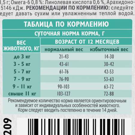 Корм для кошек Brit Care 1.5кг стерилизованных с индейкой и уткой сухой