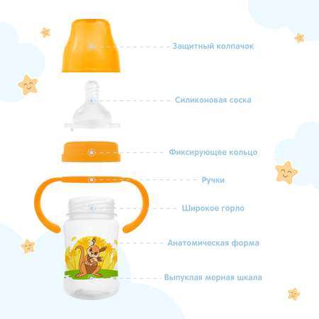 Бутылочка Мамина радость Classic+ 150 мл