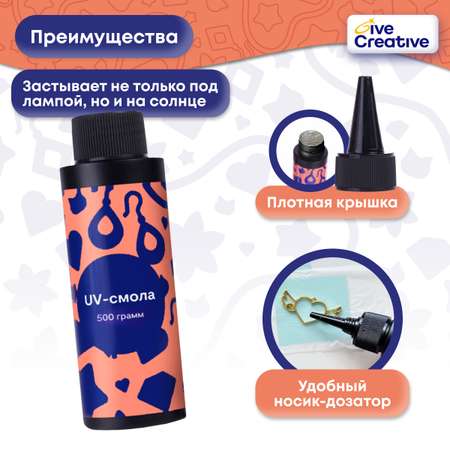Набор для творчества Give Creative слепок