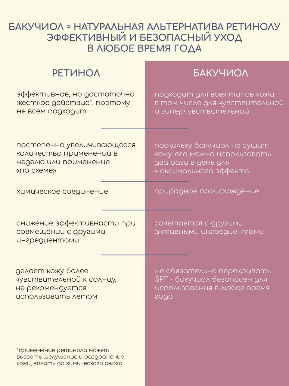 Крем Краснополянская косметика 30 мл 1 шт. - фото 9