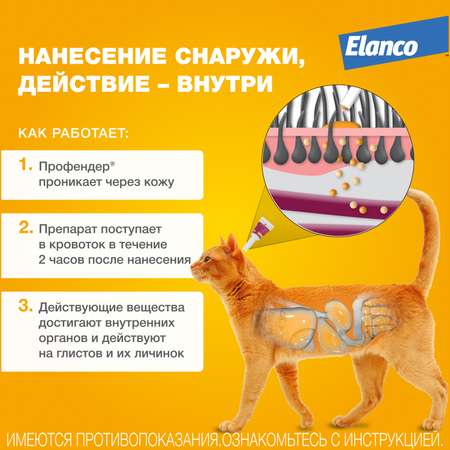 Капли для кошек Elanco Профендер от 2.5 до 5кг антигельминтик 2пипетки
