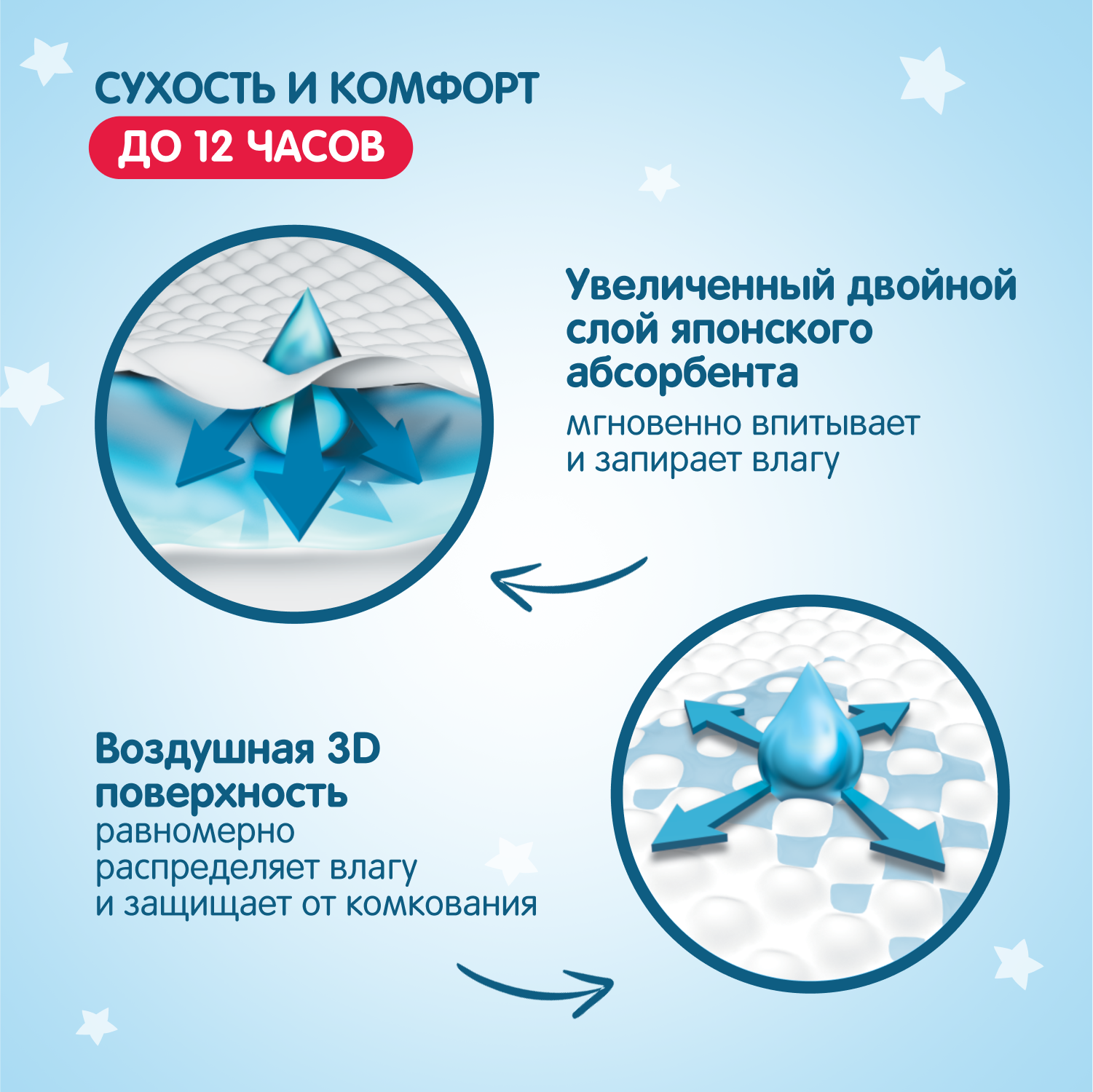 Трусики YokoSun Premium L (9-14 кг) 44 шт. - фото 3