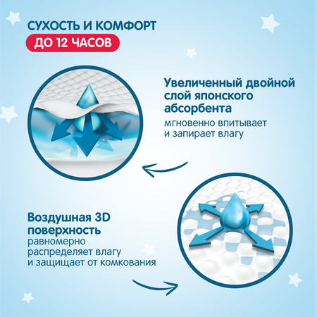 Трусики YokoSun Premium L (9-14 кг) 44 шт.