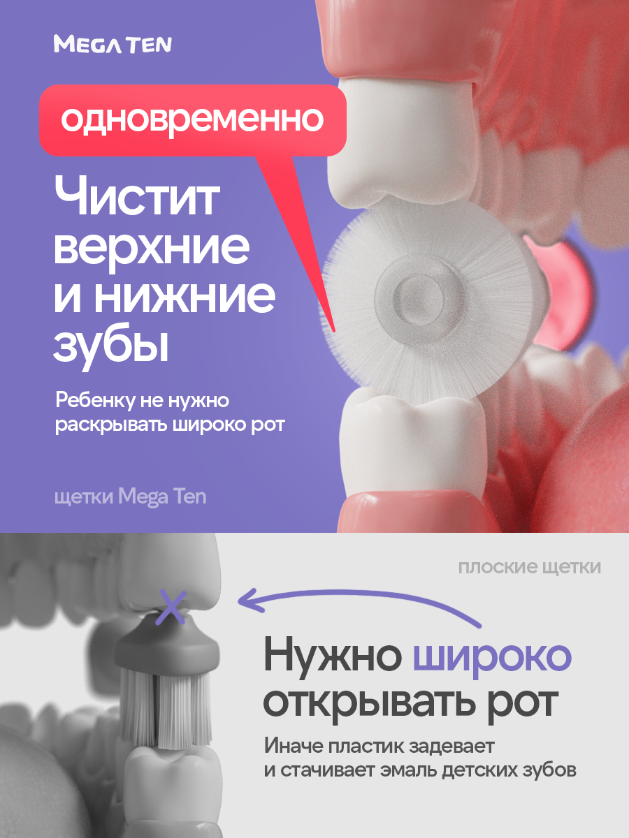 Зубная щетка электрическая Mega Ten kids sonic - фото 6