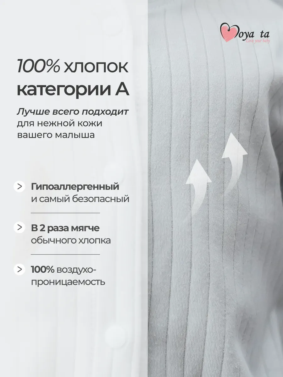 Комбинезон Moya ta slip_one_bear_blue - фото 3