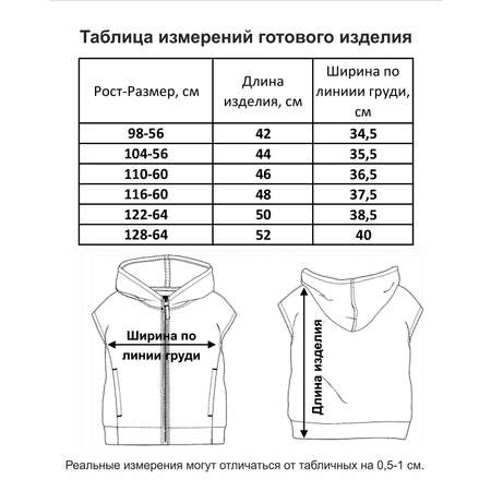 Жилет Мамуляндия