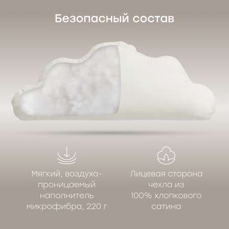 Бортик в кроватку Happy Baby облачка на завязках