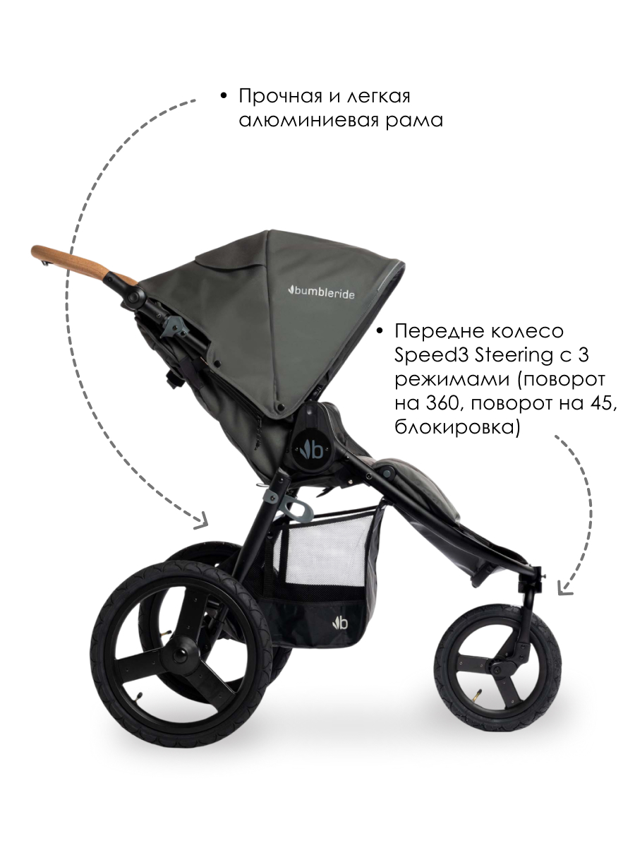 Коляска прогулочная Bumbleride Speed 2025 / Storm - фото 4