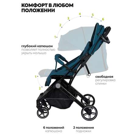 Коляска прогулочная JOVOLA SKYLINE синий