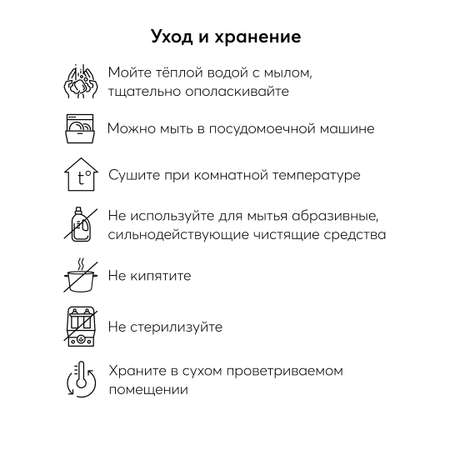 Набор посуды Happy Baby