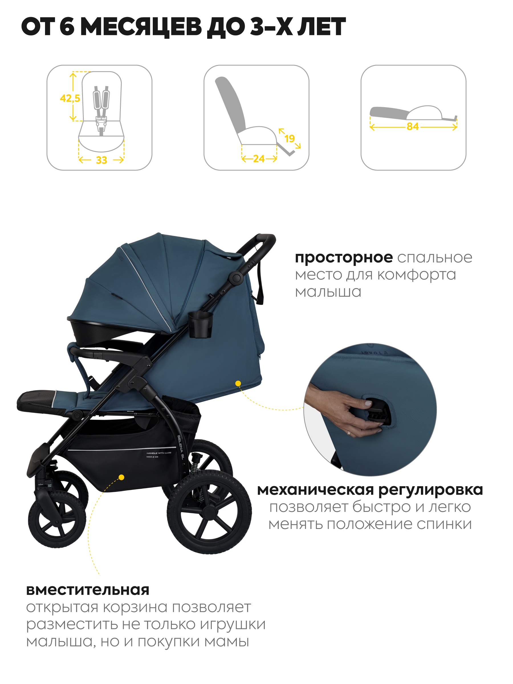 Коляска прогулочная JOVOLA Selena SL, всесезонная синий - фото 4